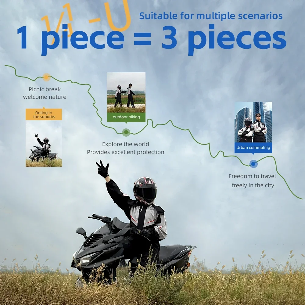Men's and Women's Motorcycle R – Cycling Gear For Rain recenzja i cena