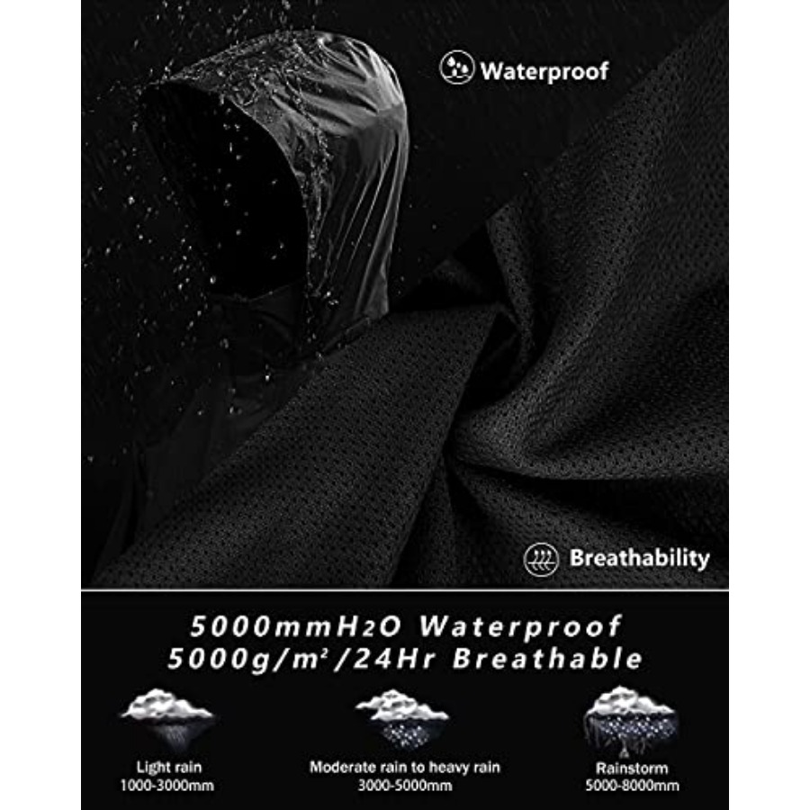 33, 000ft Men's Rain Suit Pack – Cycling Gear For Rain recenzja i cena