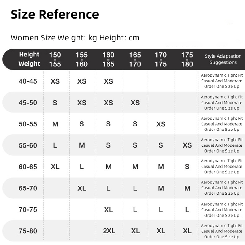 DONEN Women's Cycling Jersey S – Cycling Gear Apparel recenzja i cena