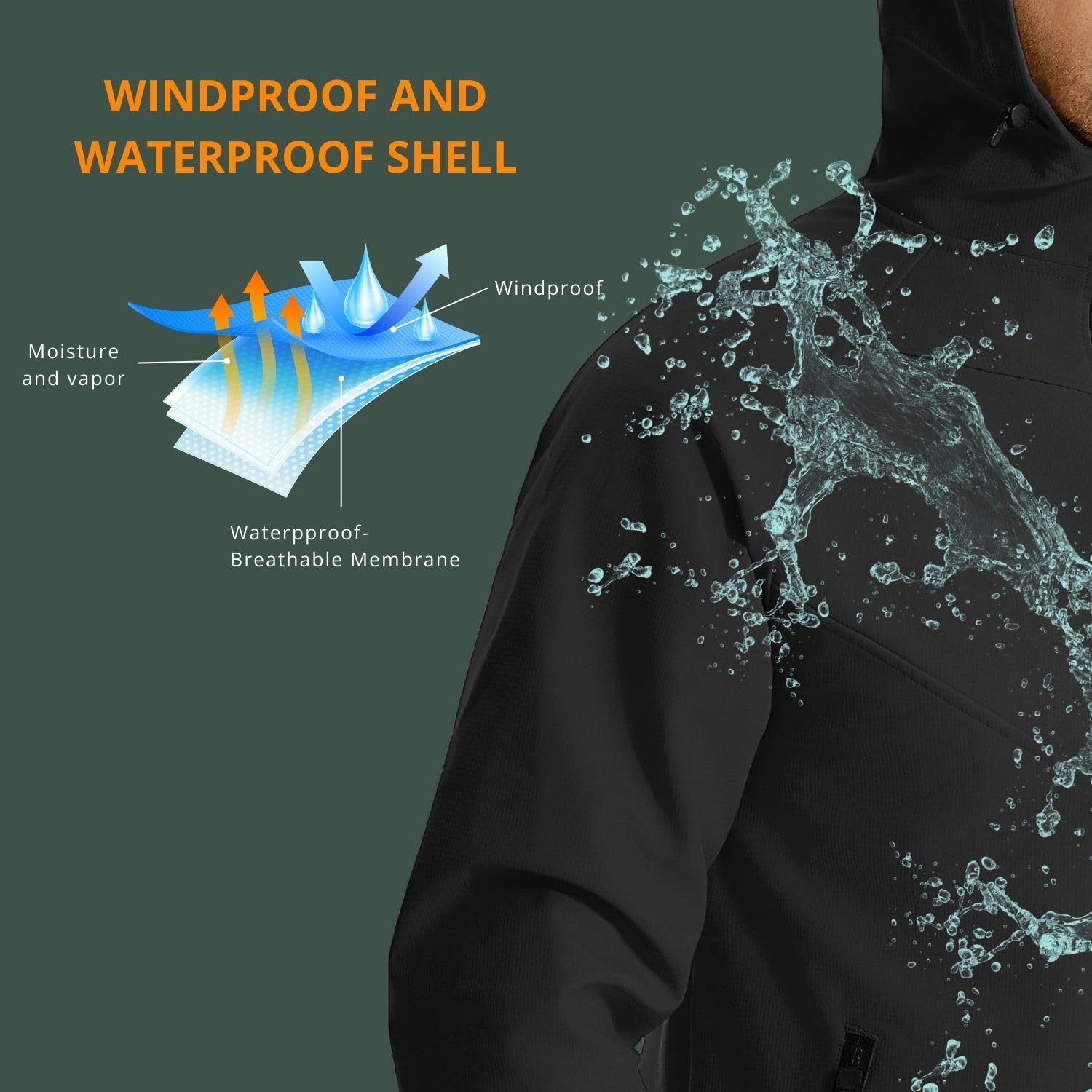 Wulibike winter cycling jacket – Cycling Gear Weather recenzja i cena