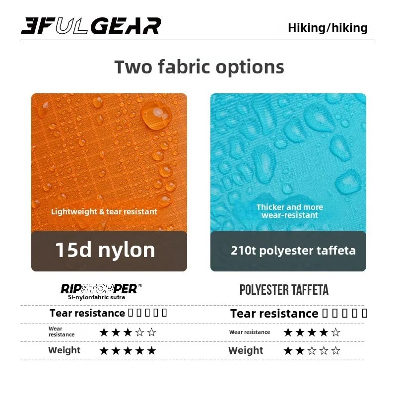 Ultralight Rain Poncho 3F UL G – Cycling Gear For Rain recenzja i cena